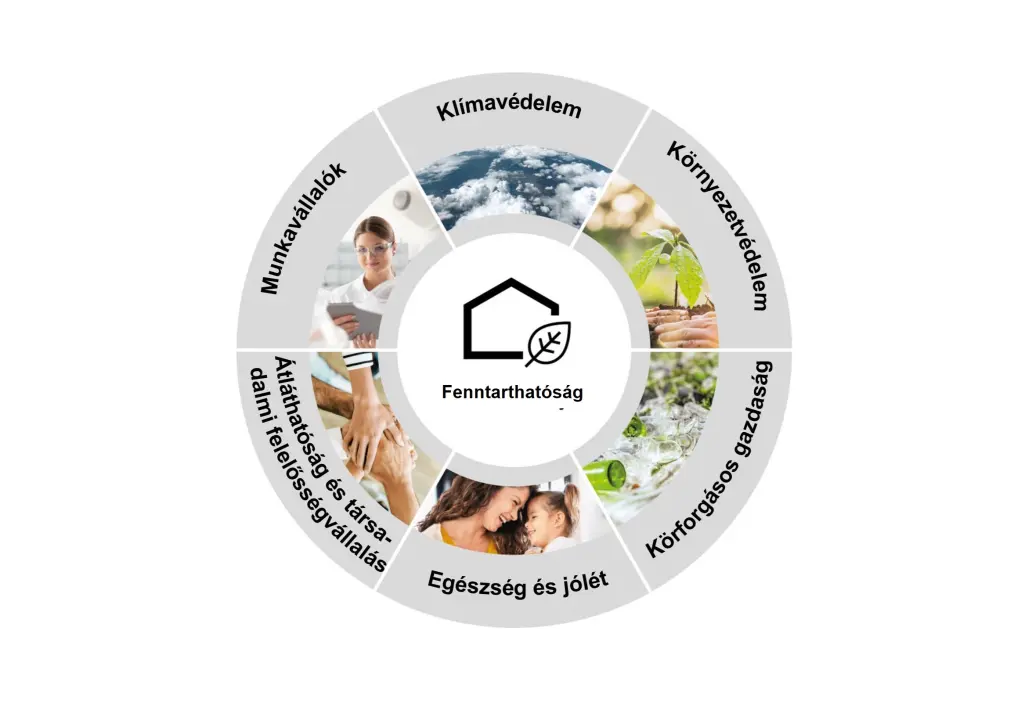 Außenaufnahme, Dämmerungsaufnahme des K-Gebäudes der Sto SE & Co. KGaA in Stühlingen-Weizen